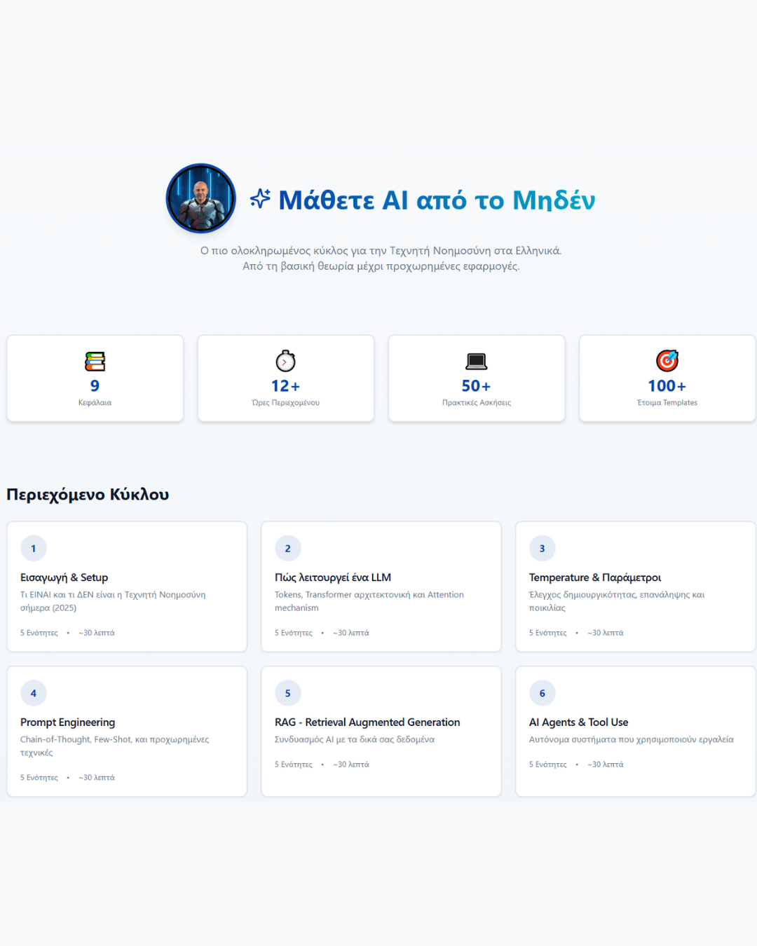 AI από το Μηδέν – Βαθιά Κατανόηση για Απόλυτους Αρχάριους