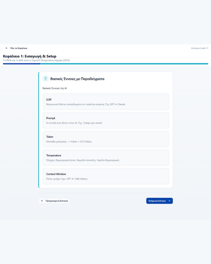 AI από το Μηδέν – Βαθιά Κατανόηση για Απόλυτους Αρχάριους
