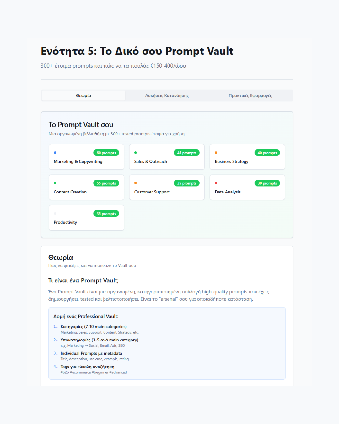 Prompt Engineering Pro – Τα Μυστικά που Κλείνουν Πελάτες & Πουλάνε